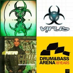 DJ DnB
