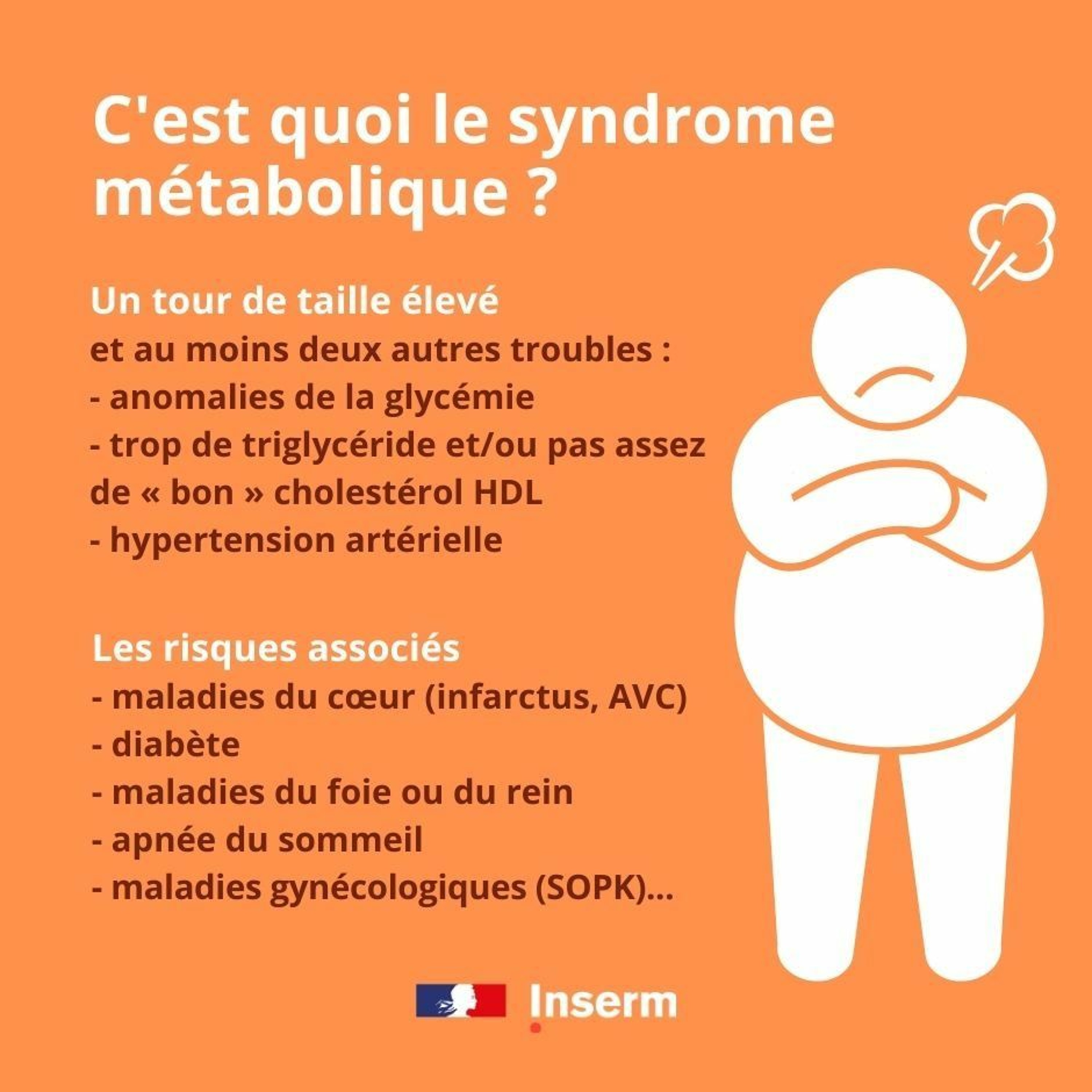 Syndrome Métabollique episode artwork