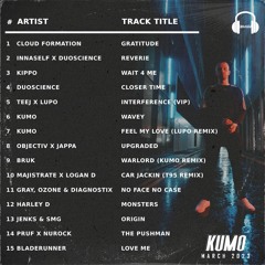 Kumo - March 2023 Mix
