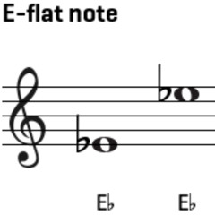 E♭ 2024-10-21 - Bobby Coffee/Eddie Wargames/Ethan "The Ace" Ace