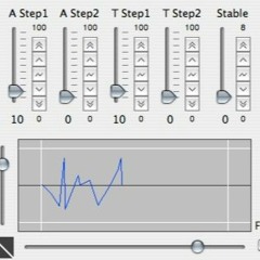 IDSS 02 Abridged Version