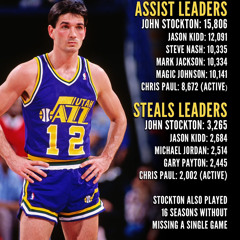 John Stockton
