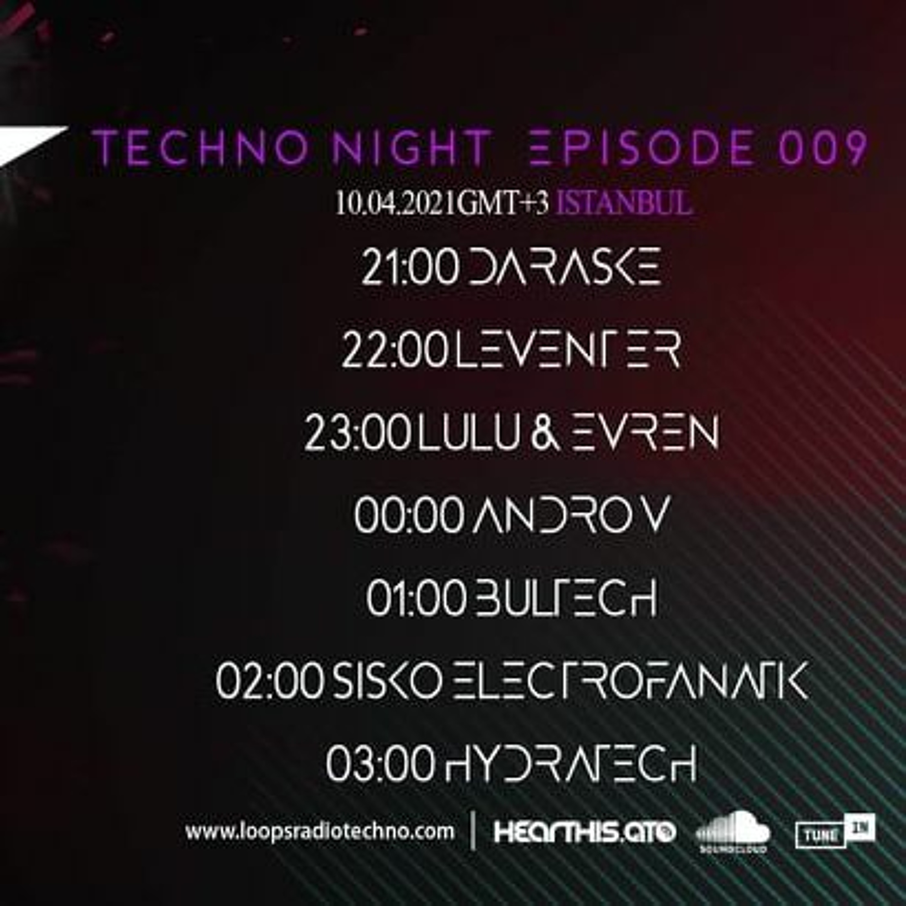Technography Podcast