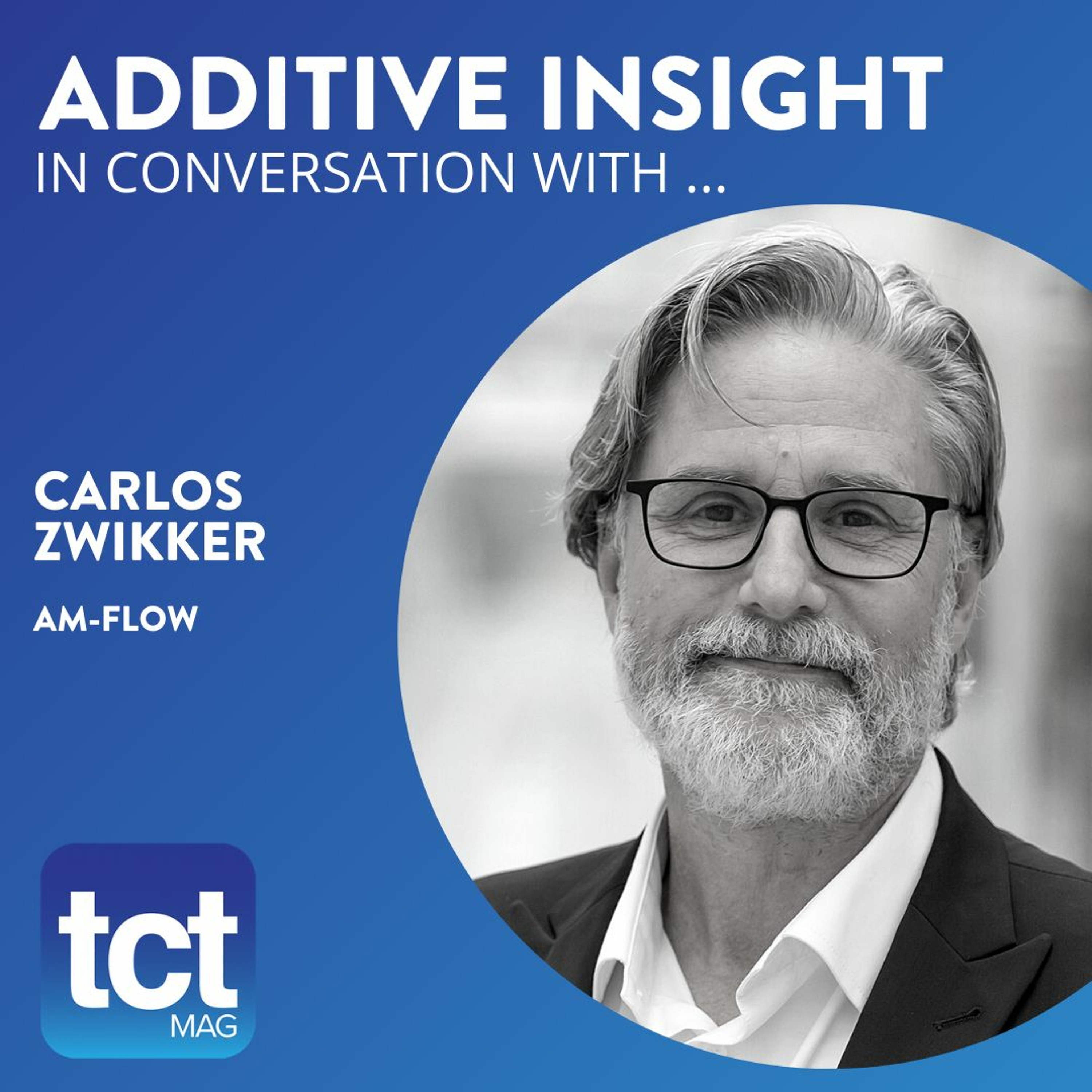 Additive Insight