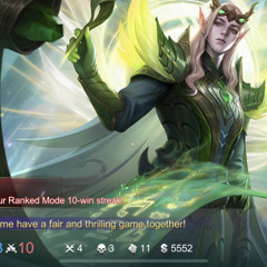 All too well - Taylor Swift