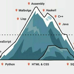 BROKEN ANGEL REMIX ARS REMIX   NHẠC HOT TIKTOK (320 Kbps)