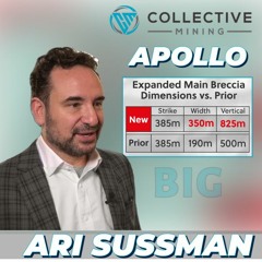 Collective Mining - Step Out Drilling Expands Apollo Target