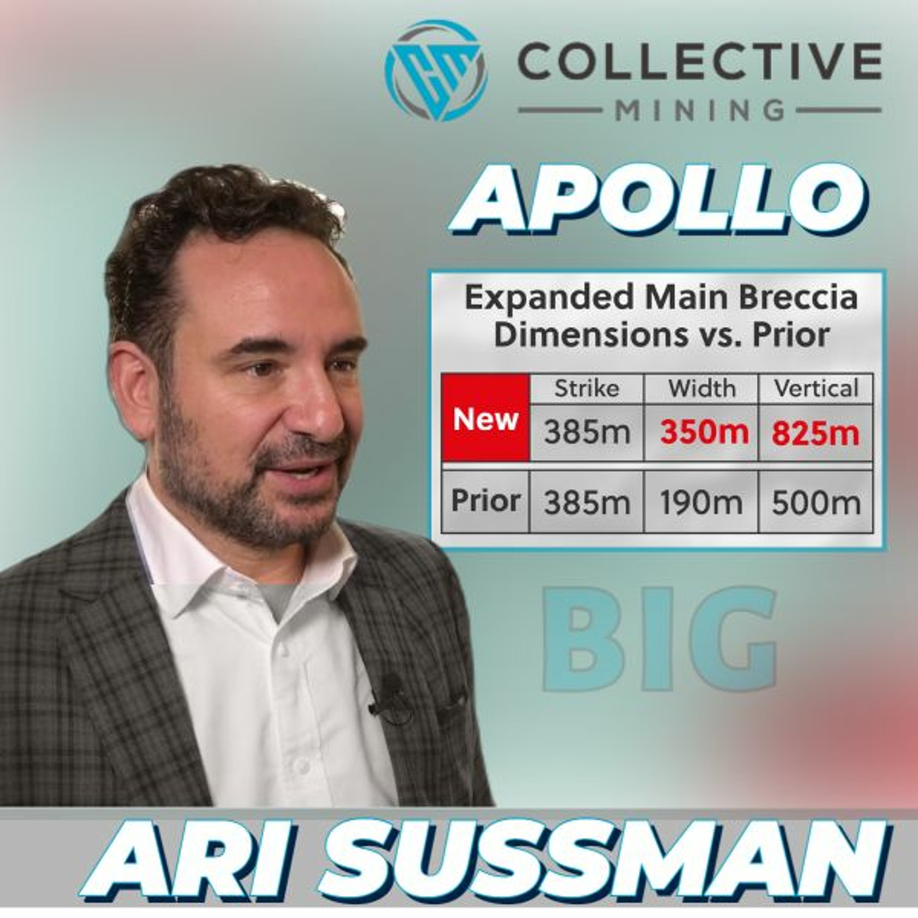 Collective Mining - Step Out Drilling Expands Apollo Target episode artwork