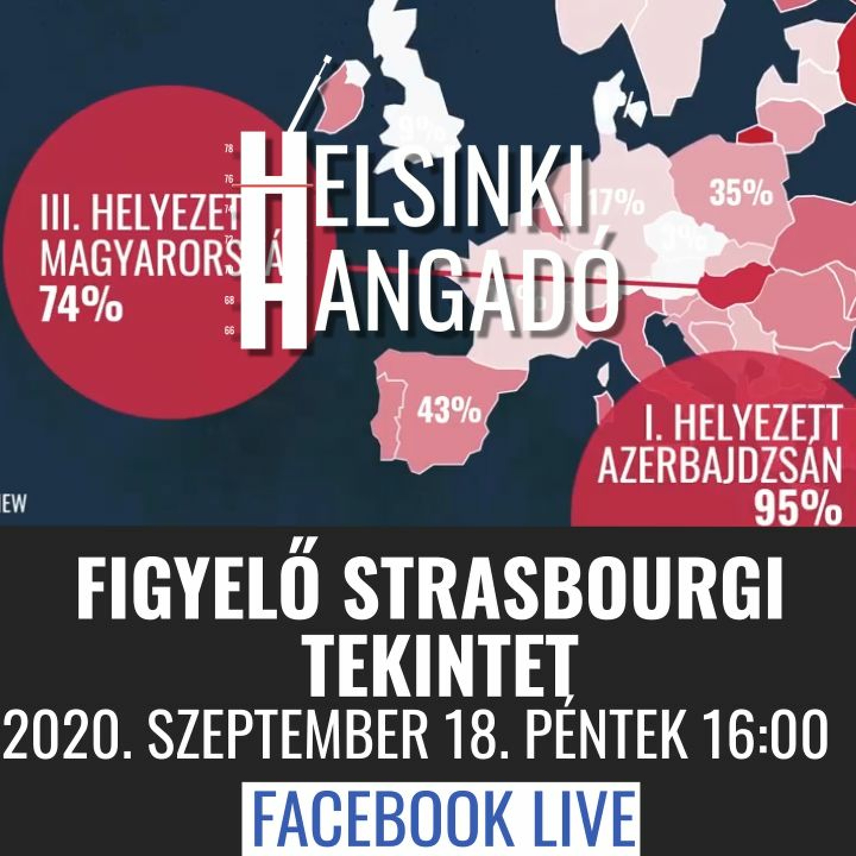 Magyar Helsinki Bizottság