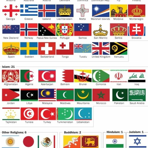 Stream Learn About All Flags in the World with This Interactive Map and