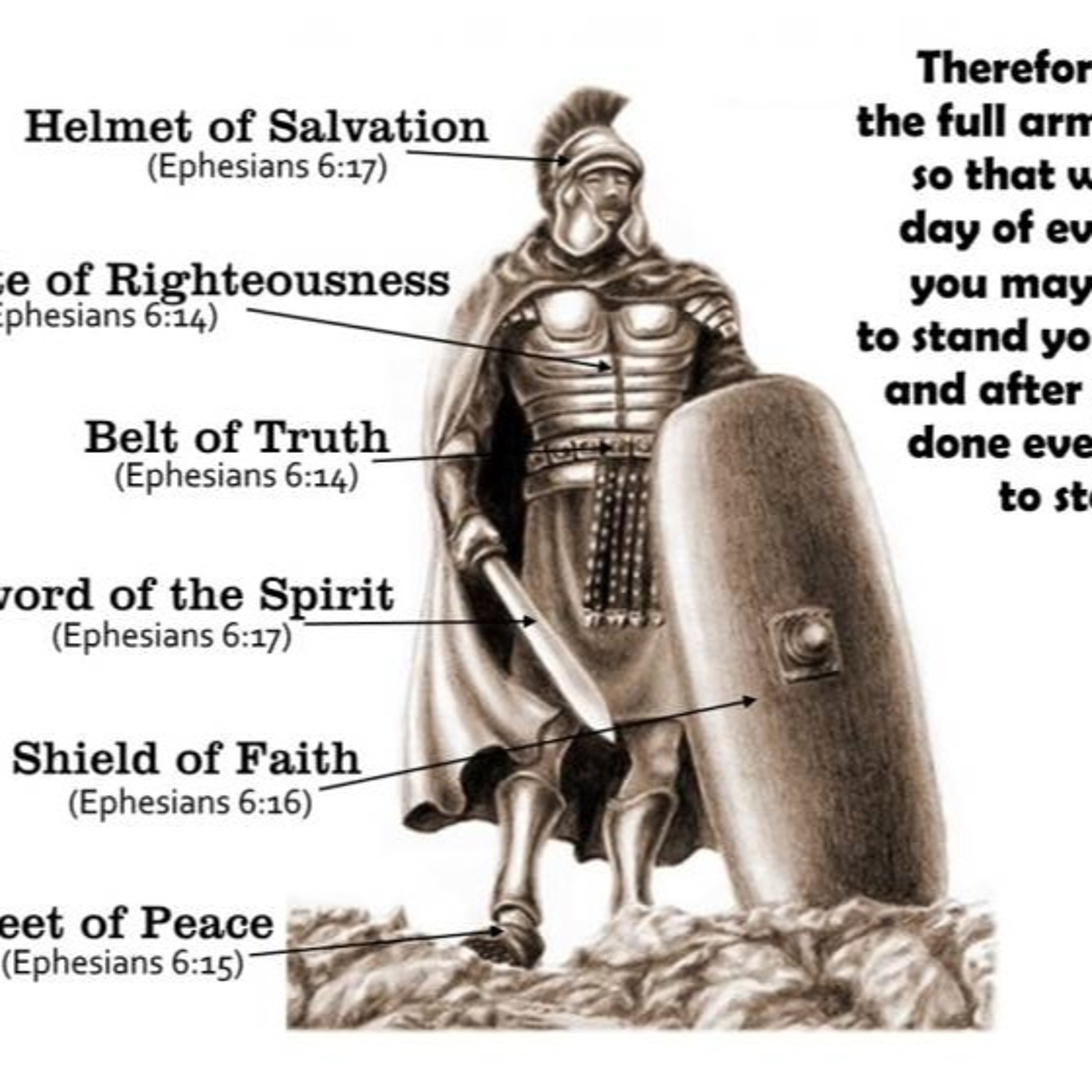 6. Spiritual Battle - Putting on the Armor by Jim Logan episode artwork