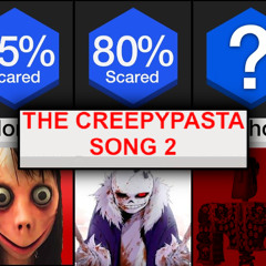 I'm Sorry David - CREEPIEST SONG IN DAYS (Brief Mix)