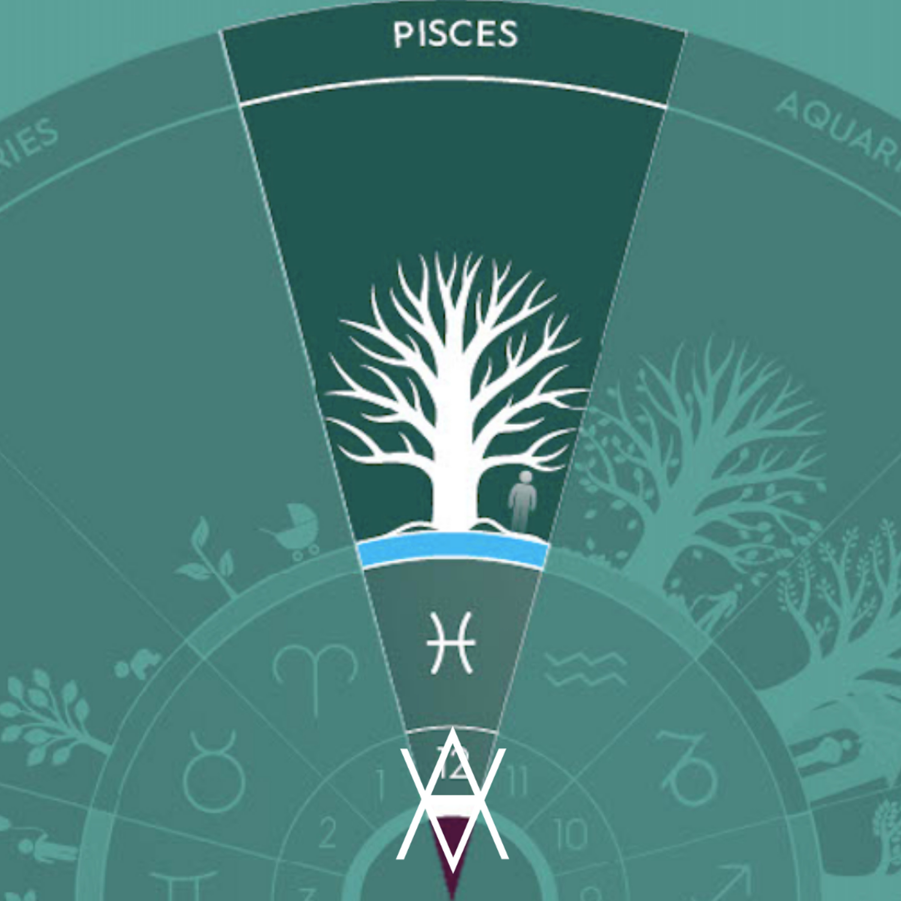 Accessible Astrology with Psychotherapist + Astrologer Eugenia Krok, MA