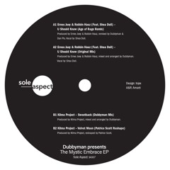 A1. Ernes Joey & Robbin Hauz - U Should Know (Age Of Rage Remix) (Snippet)