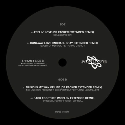 Bobby D'Ambrosio feat. Lasala - Runaway Love (Michael Gray Extended Remix)