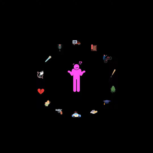 B1GHEADCHRIS - MY COMPLEX LIFE