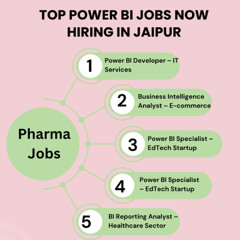 Power BI Jobs in Jaipur What the Future Looks Like.