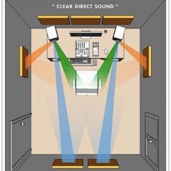 Von Dutch Substance (Benga)