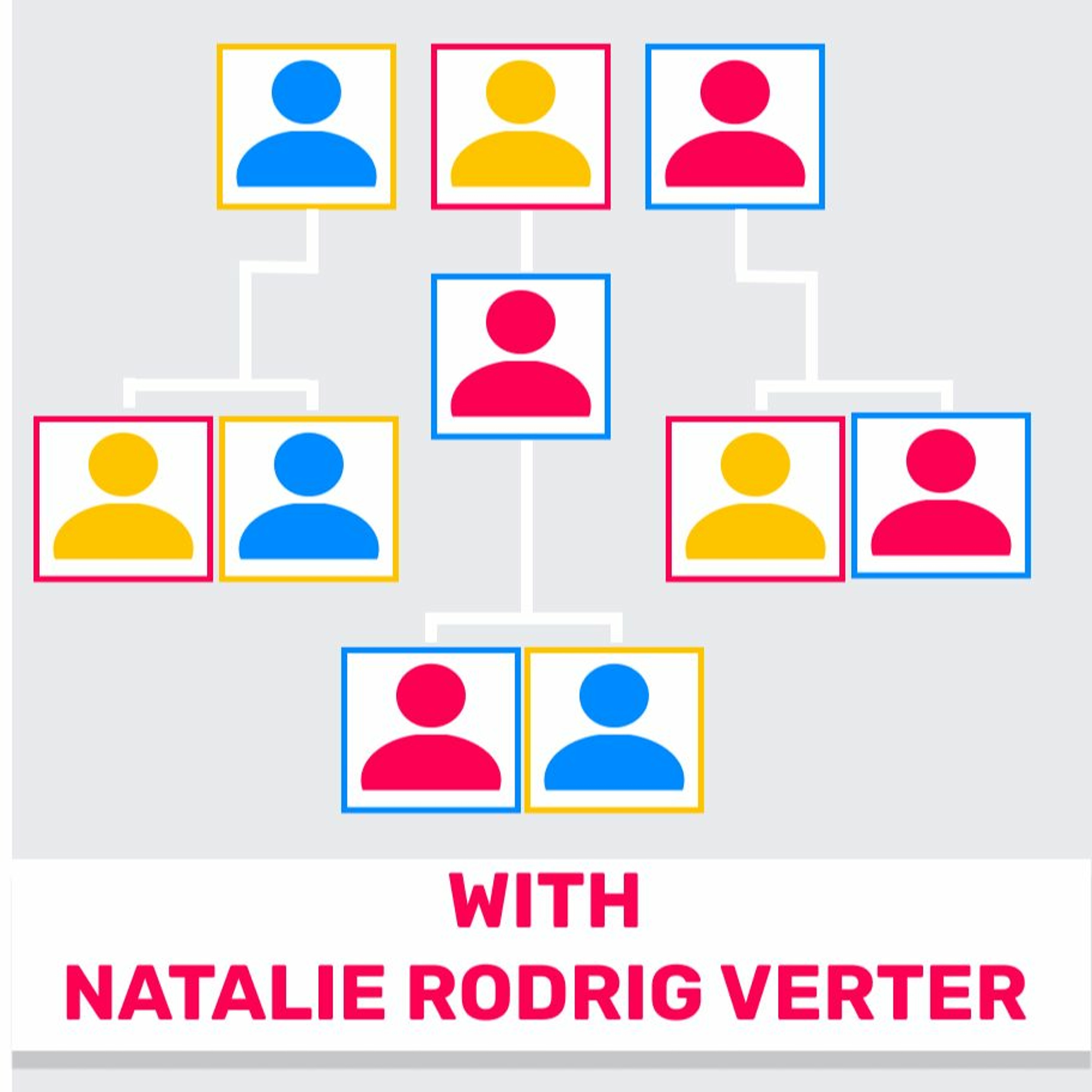 145 - From Ideas to Products (Featuring Natalie Rodrig Verter) מוצרלה | Mozzarella- A Product Management Podcast 145 - From Ideas to Products (Featuring Natalie Rodrig Verter)
