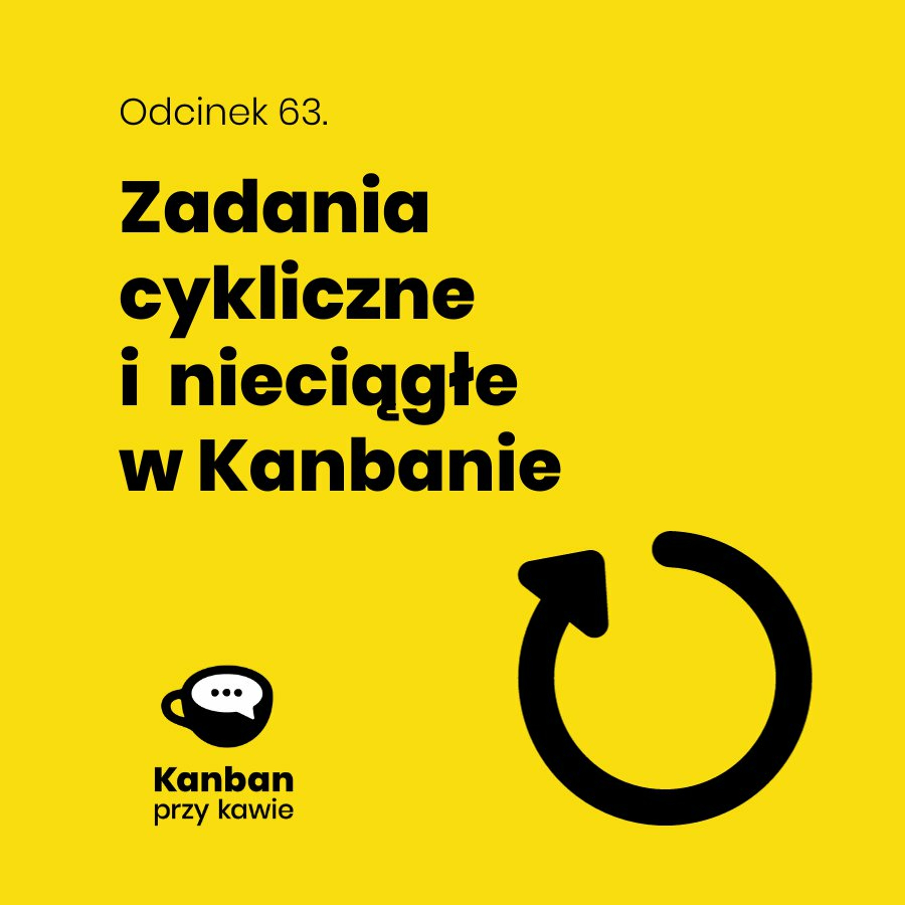 Kanban przy kawie