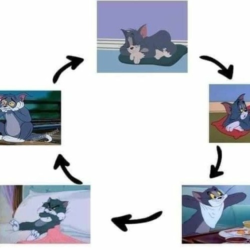 Russ - Psycho (Pt. 1)