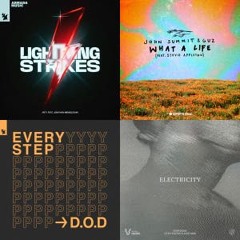 Progressive House Mix