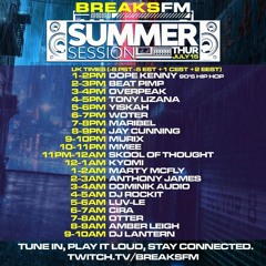 DJ Mixes