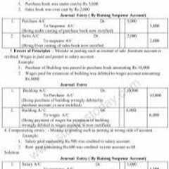 Rectification Of Errors Class 11 Pdf Download