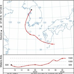 그냥 74번 비트인데 은하계 부유 중이야