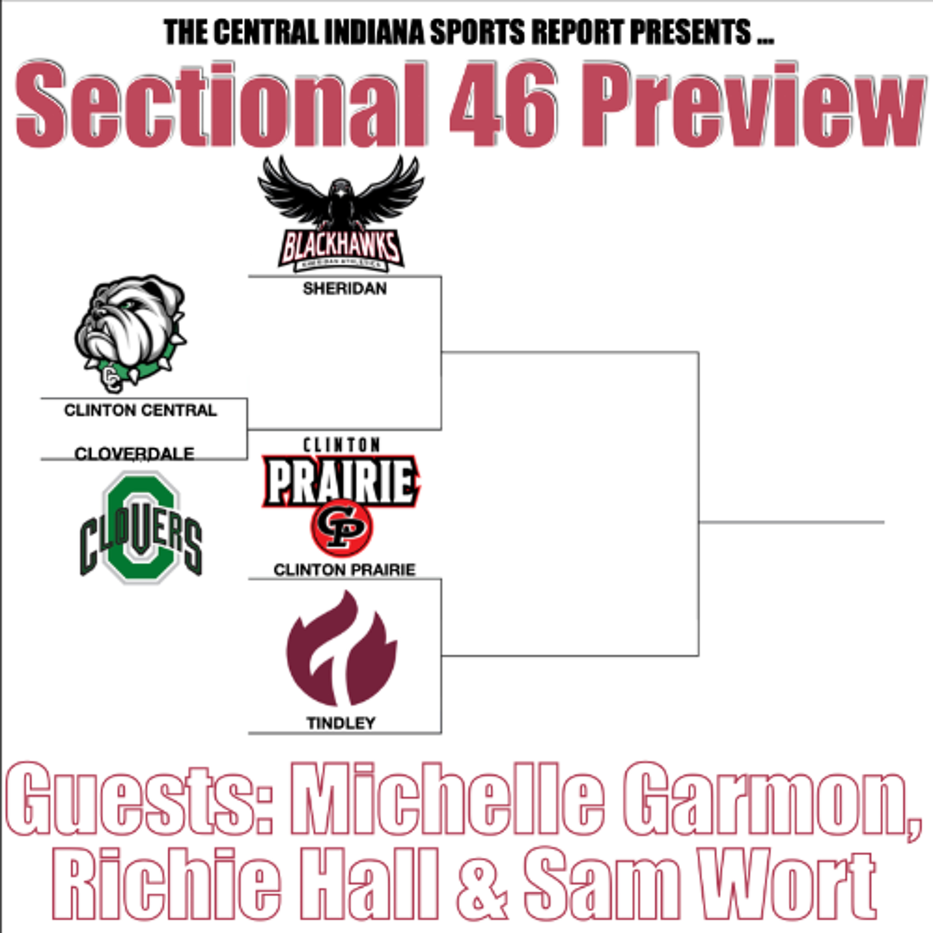 Central Indiana Sports Report