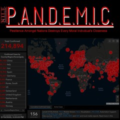 P.A.N.D.E.M.I.C. (Pestilence Amongst Nations Destroys Every Moral Individual's Closeness)