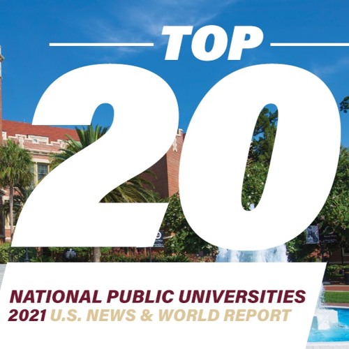 Stream Top Stories 2020: FSU Retains Top 20 Status By Florida State ...