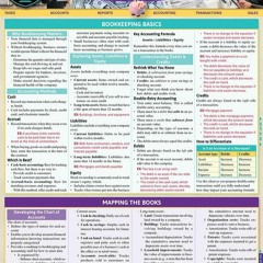 PDF Bookkeeping - Accounting for Small Business: A Quickstudy Laminated Reference Guide free acc