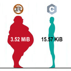 DJ WORLDWAR1 FUN MIX VOL 2