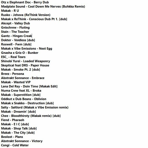 Makak - Livestream Mix for Subciety / Prism Collective [2/28/21]