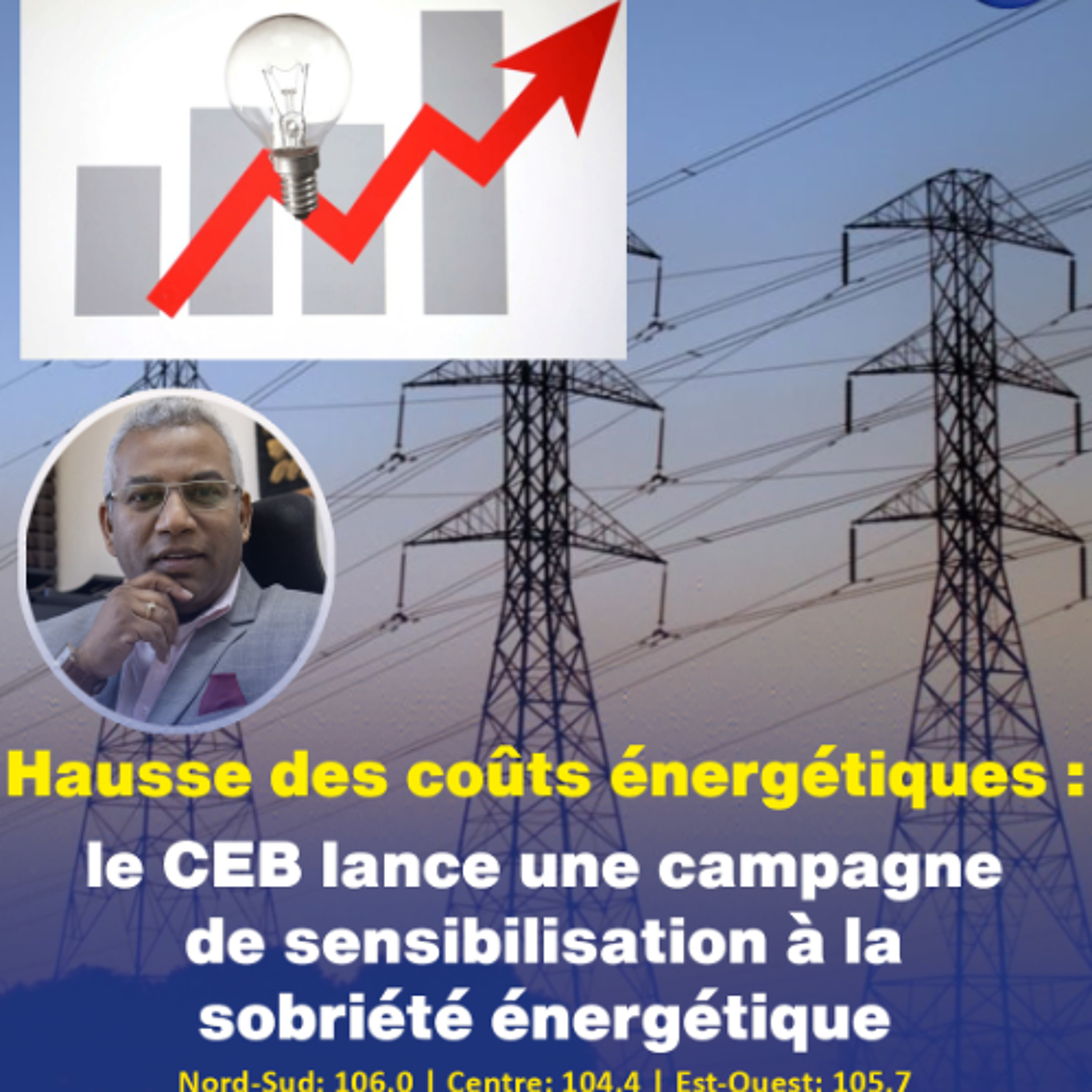 Hausse des coûts énergétiques : le CEB lance une campagne de sensibilisation à la sobriété énergétique