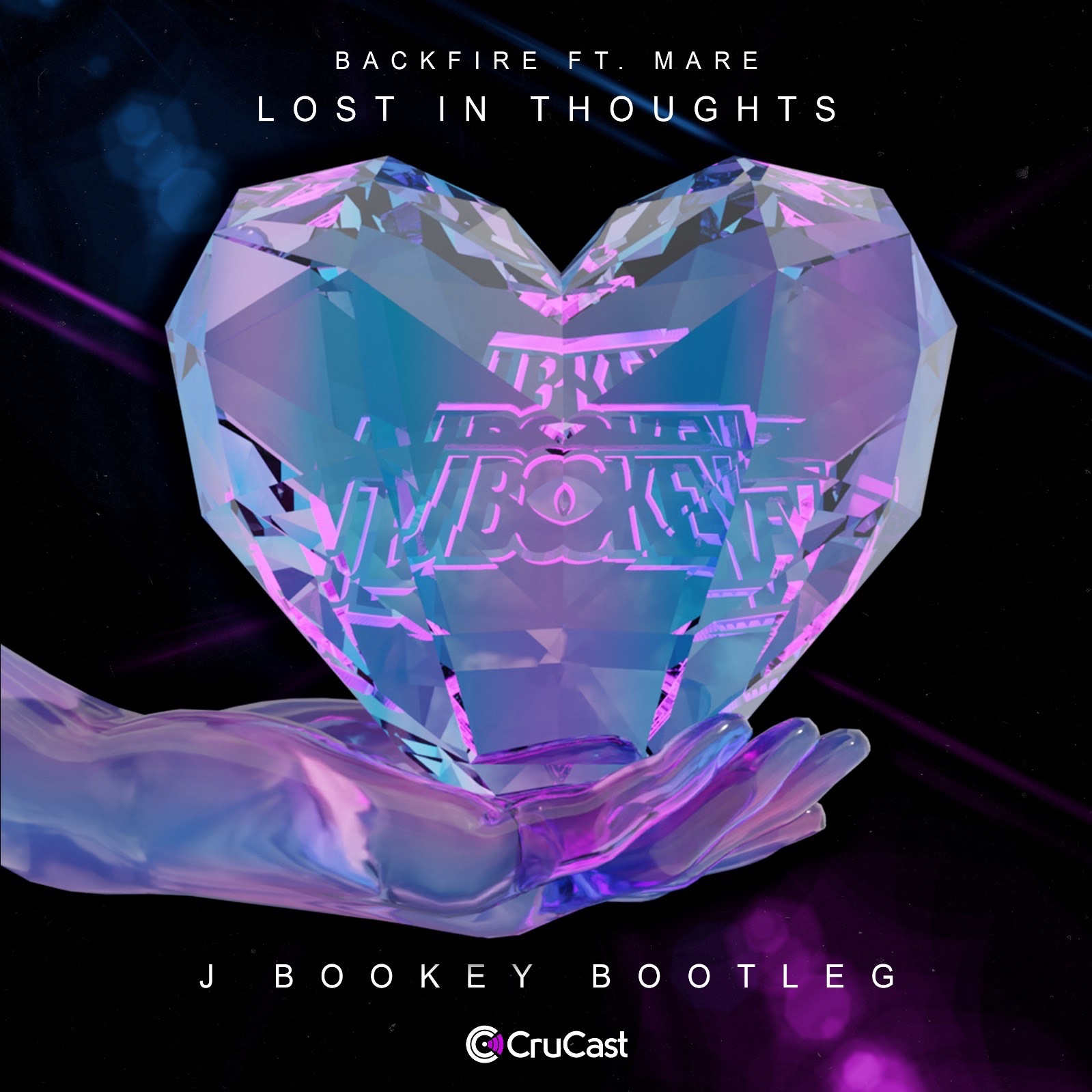 Backfire Ft. MARE – Lost In Thoughts (J Bookey Bootleg)