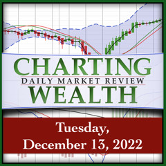 Today’s Stock, Bond, Gold & Bitcoin Trends, Tuesday, December 13, 2022
