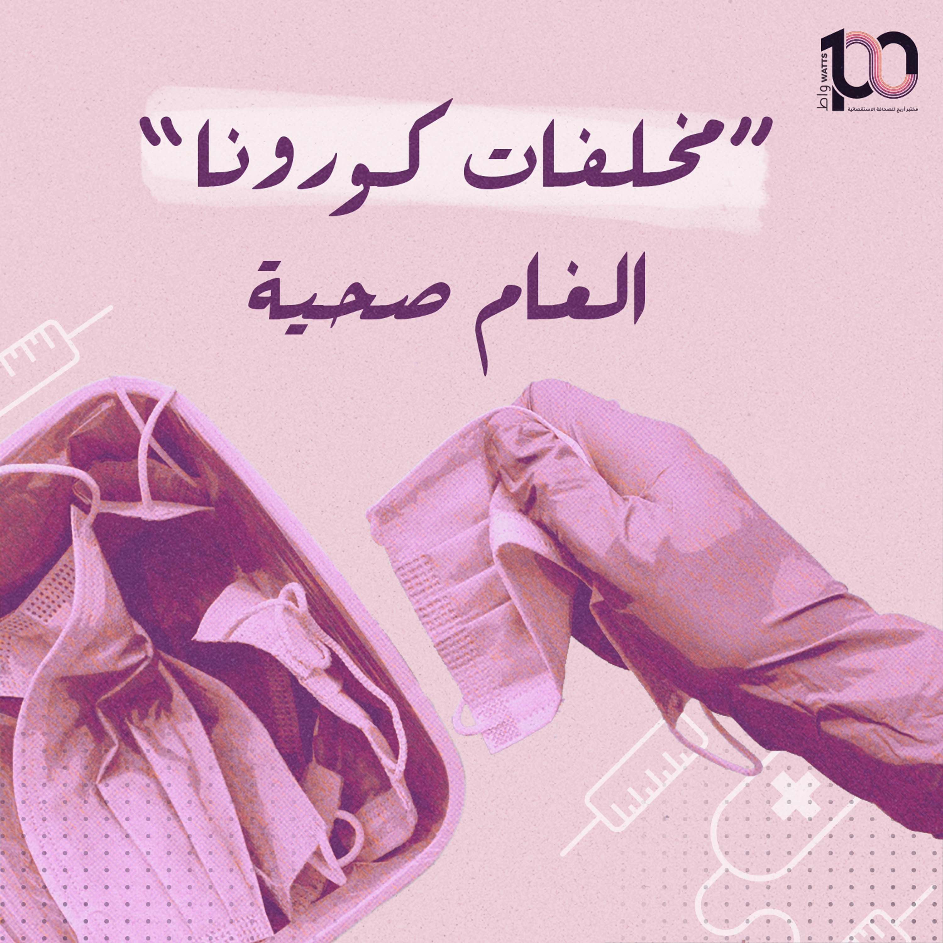 مخلفات كورونا الغام صحية - آية الجعفري | بودكاست 100 واط | الحلقة 41 episode artwork