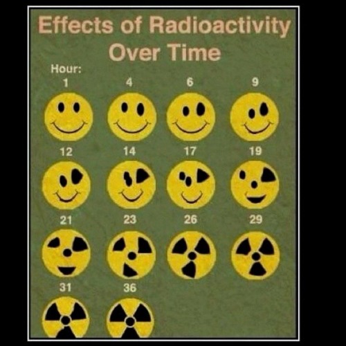 toxic