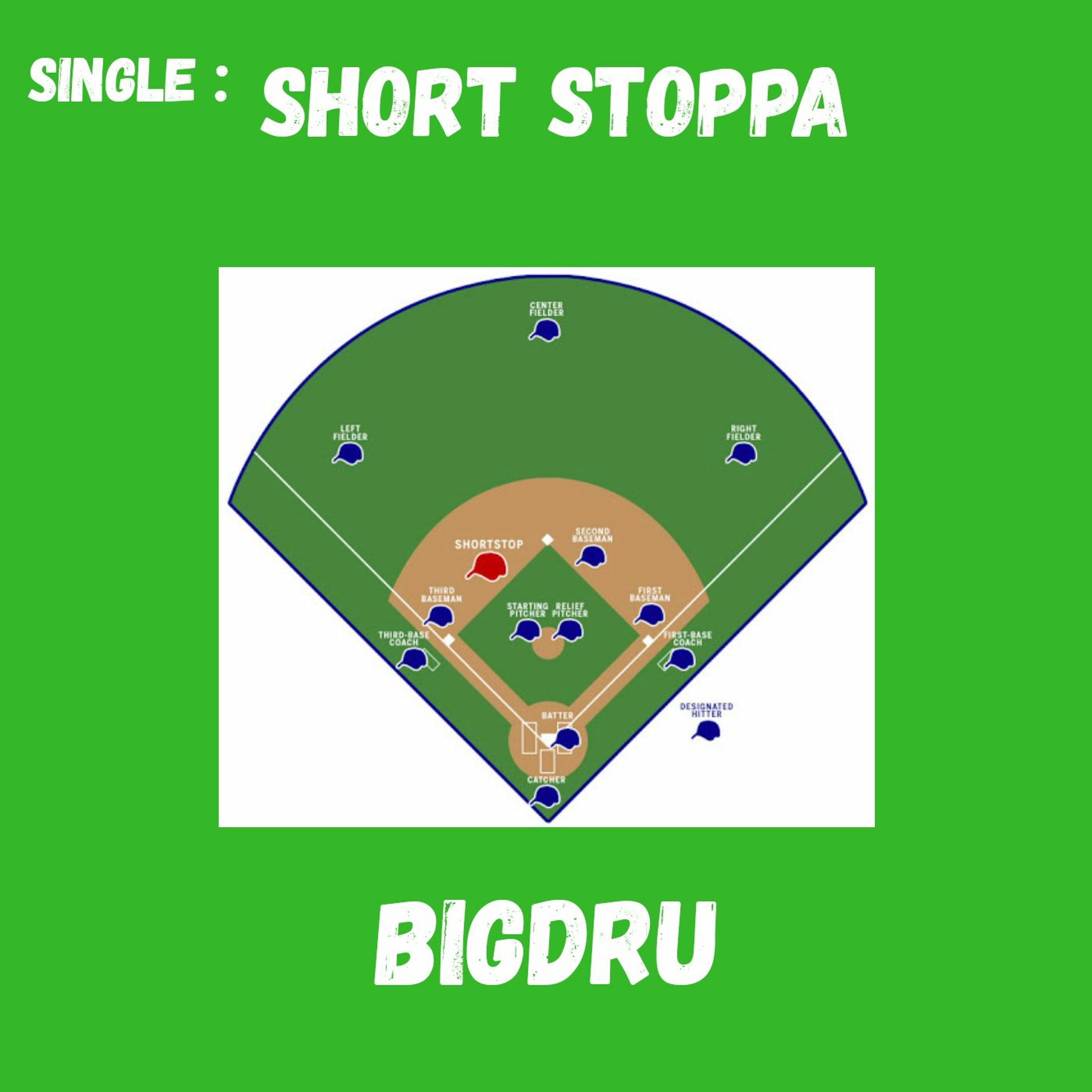 Colorado Indie Rap/Alternative Artist-BigDru