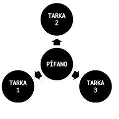 trama y urdimbre [Mariel Terán]