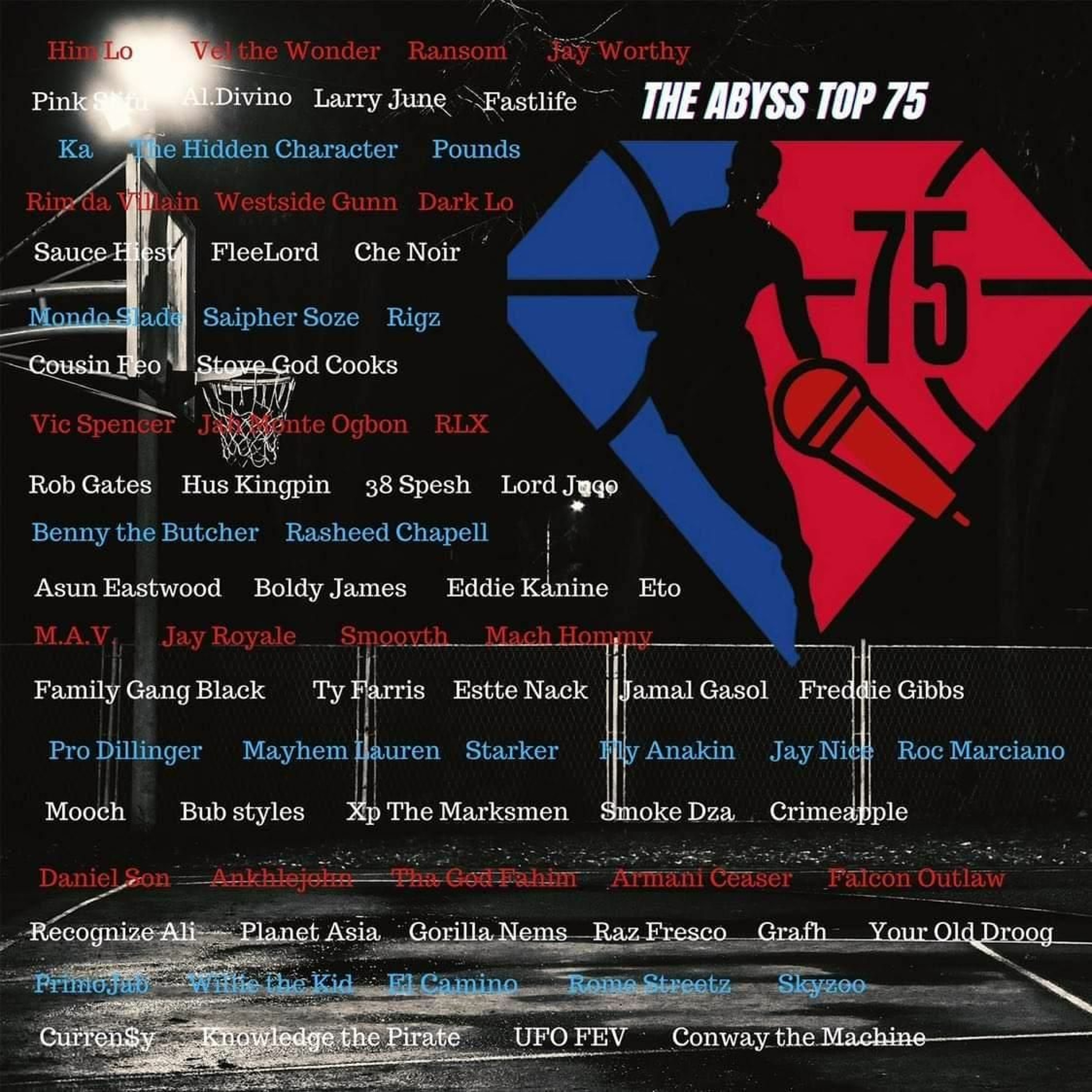 The Abyss Podcast