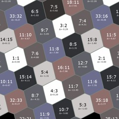 Tweed Leed In 31 - Eed (31edo)