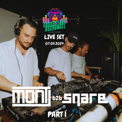 MONTI b2b SNARE - Grossstadtdschungel 2024-09-07 (Part 1)