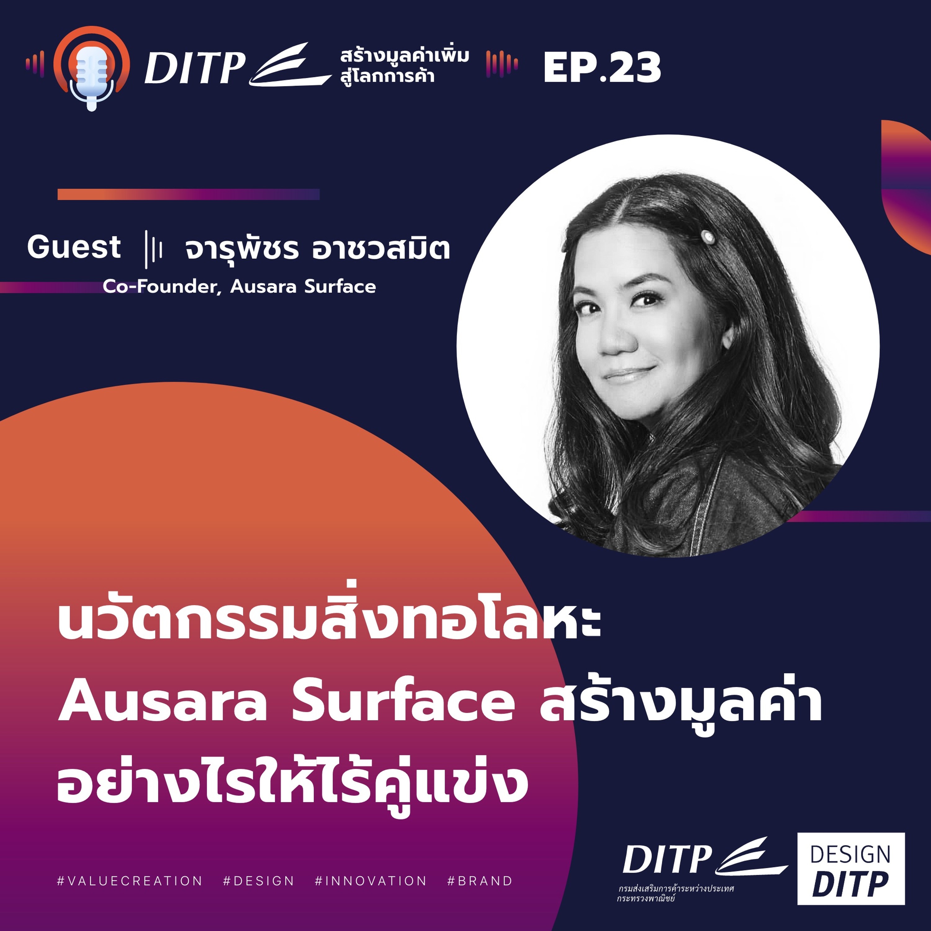 DITP สร้างมูลค่าเพิ่มสู่โลกการค้า