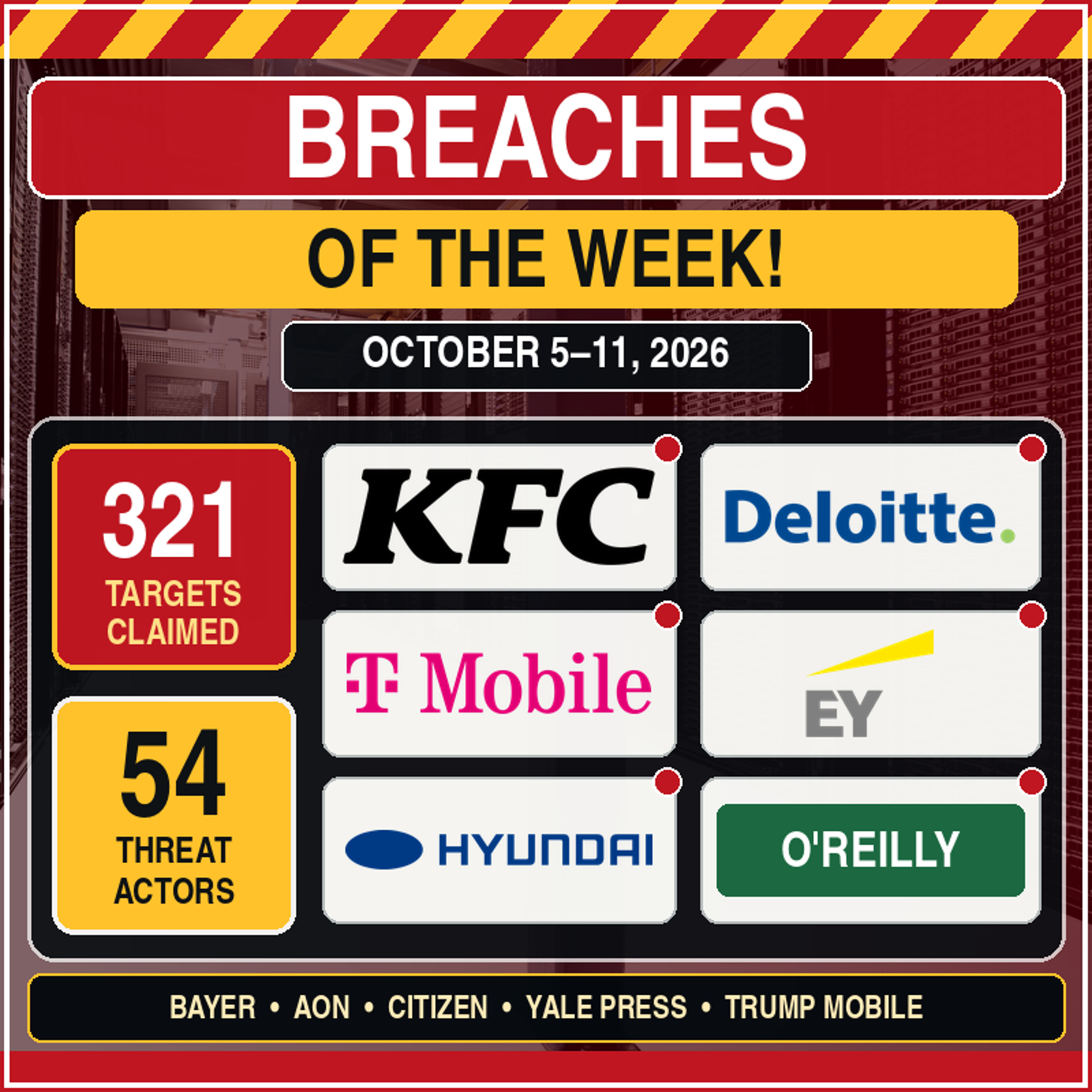 Your Breaches of the Week! October 5 though October 11, 2026