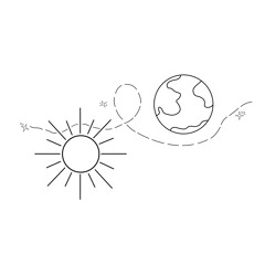 orbiting
