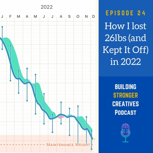 Stream Ep 24: How I Lost 26lbs (and Kept It Off) In 2022 by Building ...
