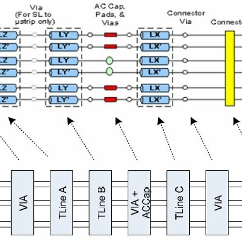 Plts Physical Layer Test System Cracked